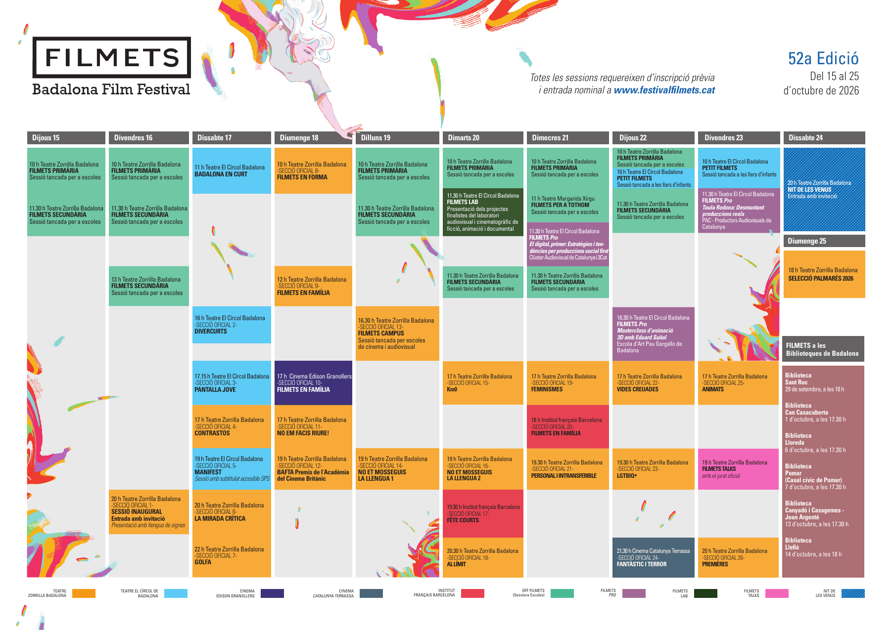 FILMETS 2026 screening schedule